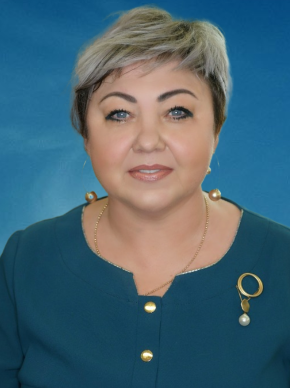 Малько Инна Анатольевна.